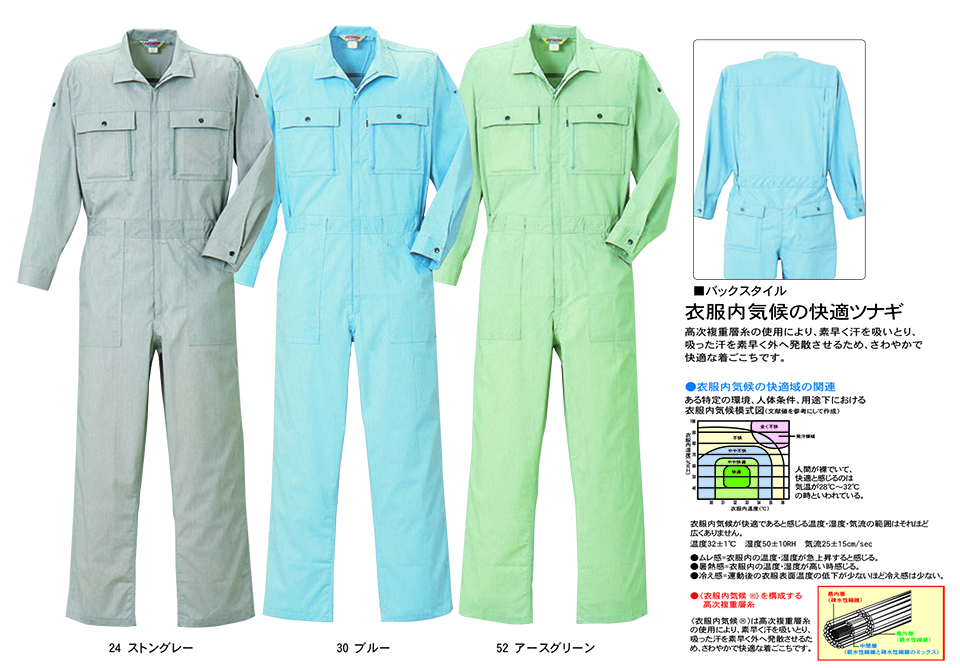 KURE �u�N���q�t�N(kurehifuku)�v�t�E�ā@�I�[�o�[�I�[���E�F�A(OVER-ALL WEAR) 3010/�����W�����v�X�[�c