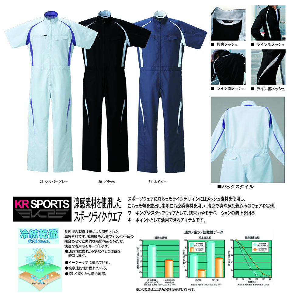 KURE �u�N���q�t�N(kurehifuku)�v�t�E�ā@�I�[�o�[�I�[���E�F�A(OVER-ALL WEAR) 708/KR-SPORTS�����c�i�M