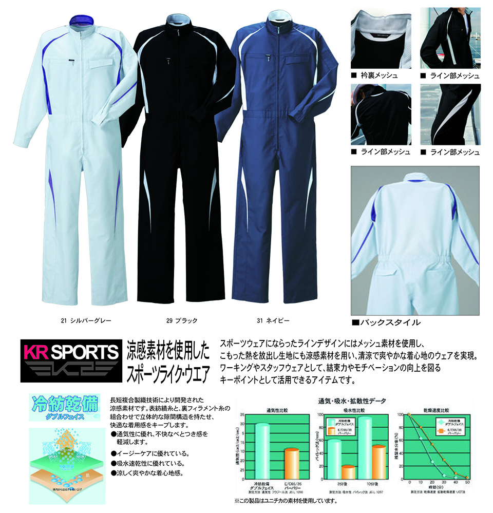 KURE �u�N���q�t�N(kurehifuku)�v�t�E�ā@�I�[�o�[�I�[���E�F�A(OVER-ALL WEAR) 709/KR-SPORTS�����c�i�M