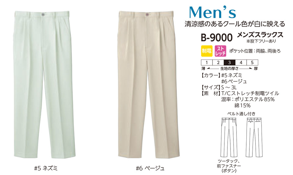 ���f�B�[�X��ƕ��E��ƒ��̃��~�b�g�iActive�jB-9000