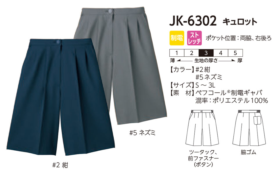 ���f�B�[�X��ƕ��E��ƒ��̃��~�b�g�iActive�jJK-6302