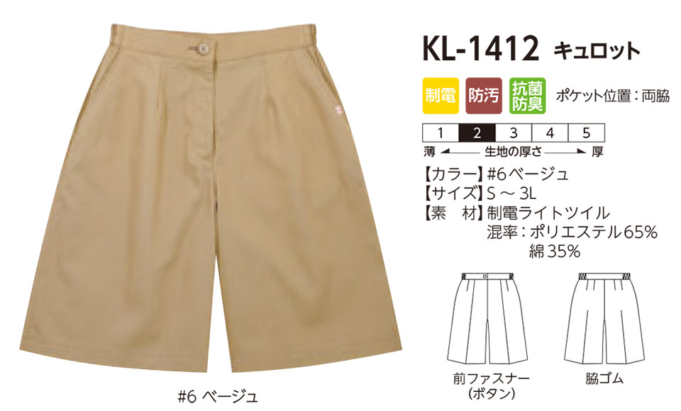 ���f�B�[�X��ƕ��E��ƒ��̃��~�b�g�iActive�jKL-1412