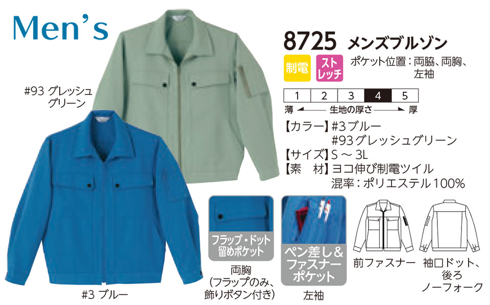 ���f�B�[�X��ƕ��E��ƒ��̃��~�b�g�iBlue-classic�j8725