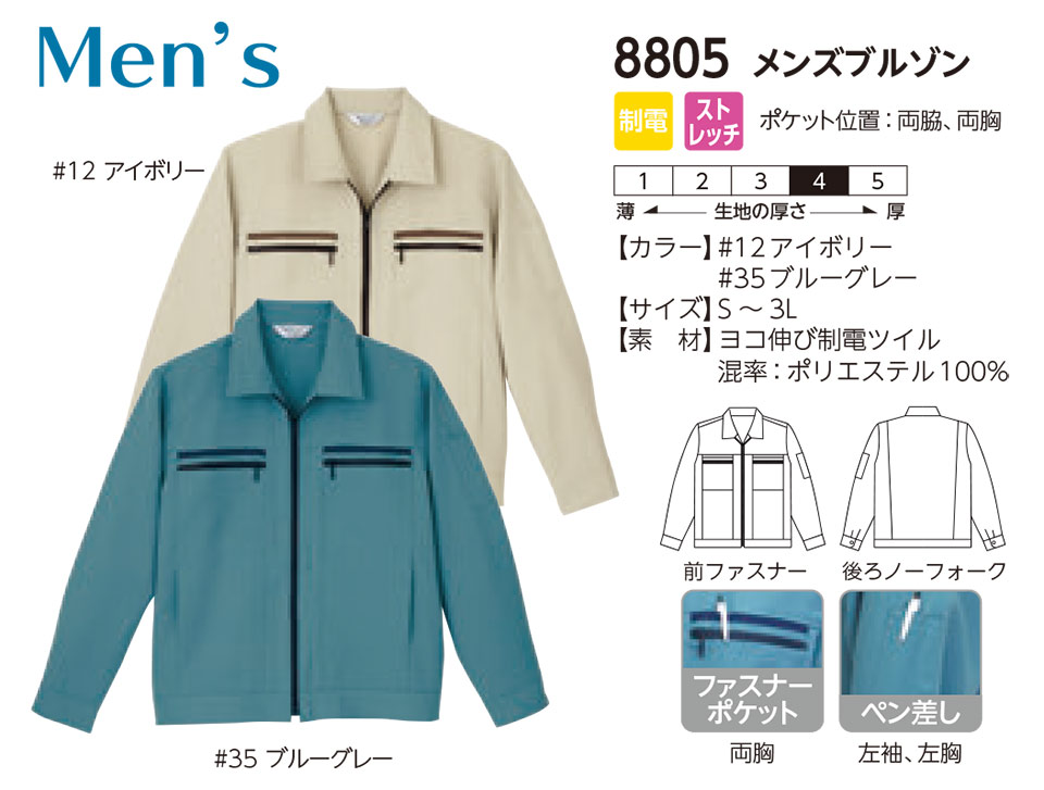 ���f�B�[�X��ƕ��E��ƒ��̃��~�b�g�iBlue-classic�j8805