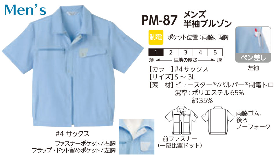 ���f�B�[�X��ƕ��E��ƒ��̃��~�b�g�iBlue-classic�jPM-87