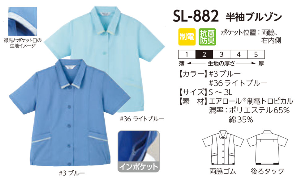 ���f�B�[�X��ƕ��E��ƒ��̃��~�b�g�iBlue-classic�jSL-882