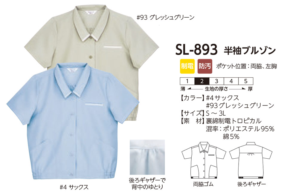 ���f�B�[�X��ƕ��E��ƒ��̃��~�b�g�iBlue-classic�jSL-893