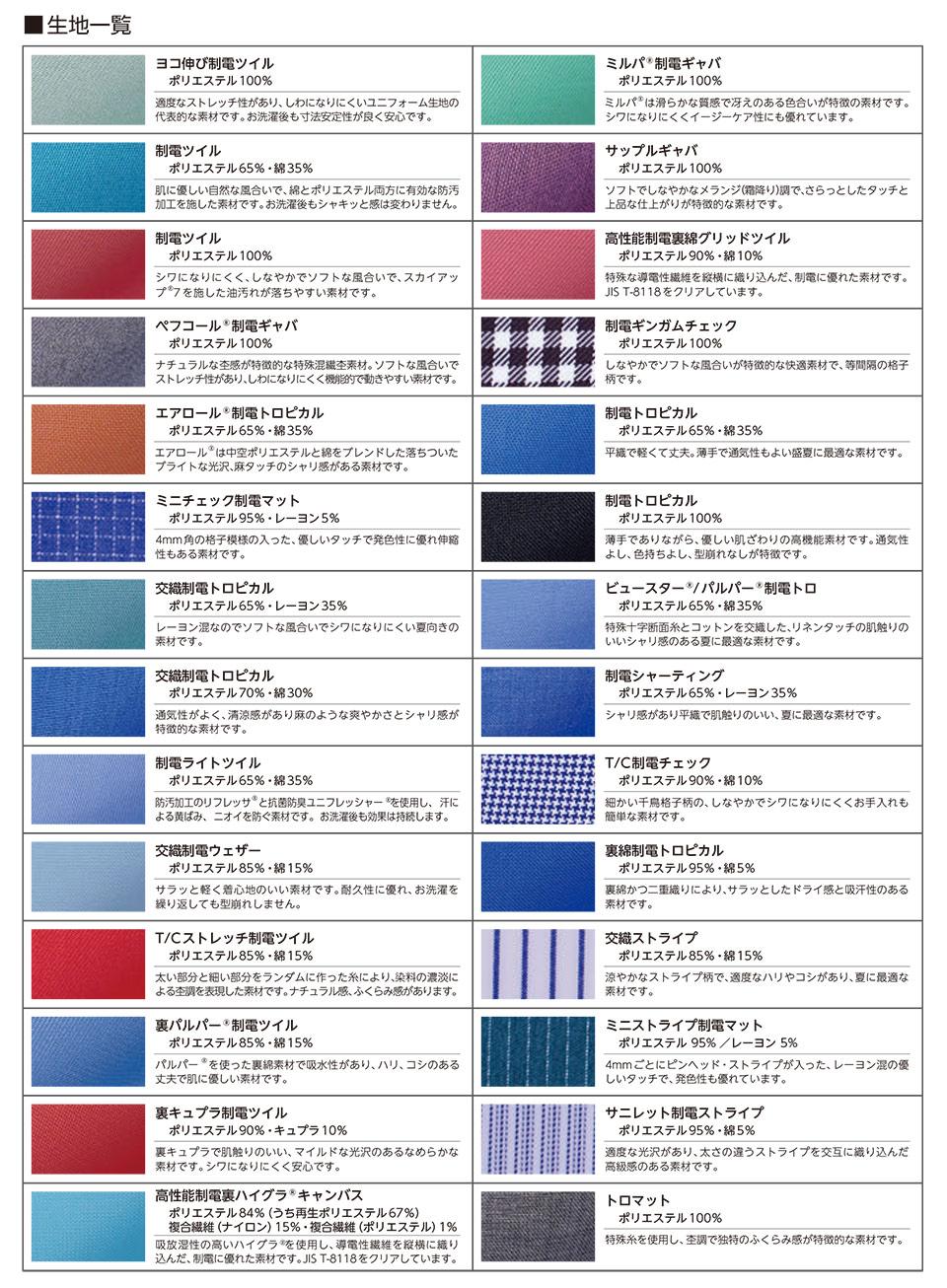 ���f�B�[�X��ƕ��E��ƒ��̃��~�b�g�i�e������j���n�ꗗ