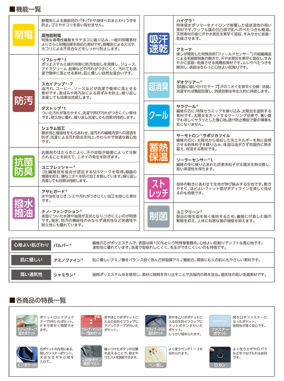 ���f�B�[�X��ƕ��E��ƒ��̃��~�b�g�i�e������j�@�\�ꗗ