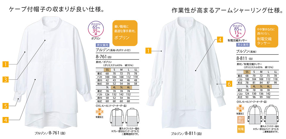 �Z�������u����(MONTBLANC)�@�t�[�h�t�@�N�g���[���j�t�H�[���@8-761/�u���]��(�����E���|�P�b�g�t)�E8-811/�u���]��(����)