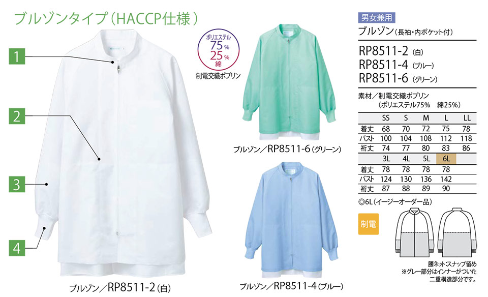 �Z�������u����(MONTBLANC)�@�t�[�h�t�@�N�g���[���j�t�H�[���@RP8511/�u���]��(�����E���|�P�b�g�t)