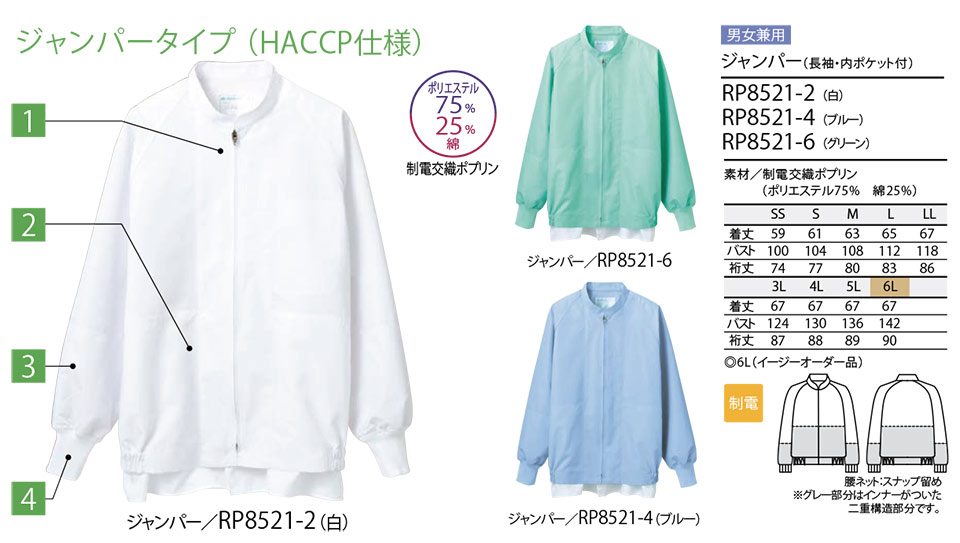 �Z�������u����(MONTBLANC)�@�t�[�h�t�@�N�g���[���j�t�H�[���@RP8521/�u���]��(�����E���|�P�b�g�t)