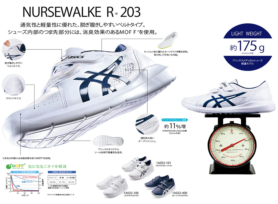 �Z�������u����(MONTBLANC)�@���f�B�J�����j�t�H�[���@1A032/�i�[�X�E�H�[�J�[(NURSEWALKER203)