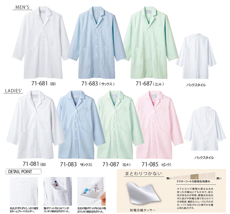 �Z�������u����(MONTBLANC)�@���f�B�J�����j�t�H�[���@71-681.71-683.71-687.71-081.71-083.71-085.71-087/�h�N�^�[�R�[�g(�����E�V���O��)