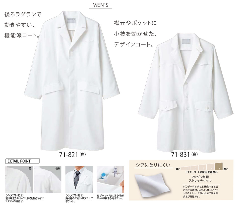 �Z�������u����(MONTBLANC)�@���f�B�J�����j�t�H�[���@71-821.71-831/�h�N�^�[�R�[�g(�����E�V���O��)