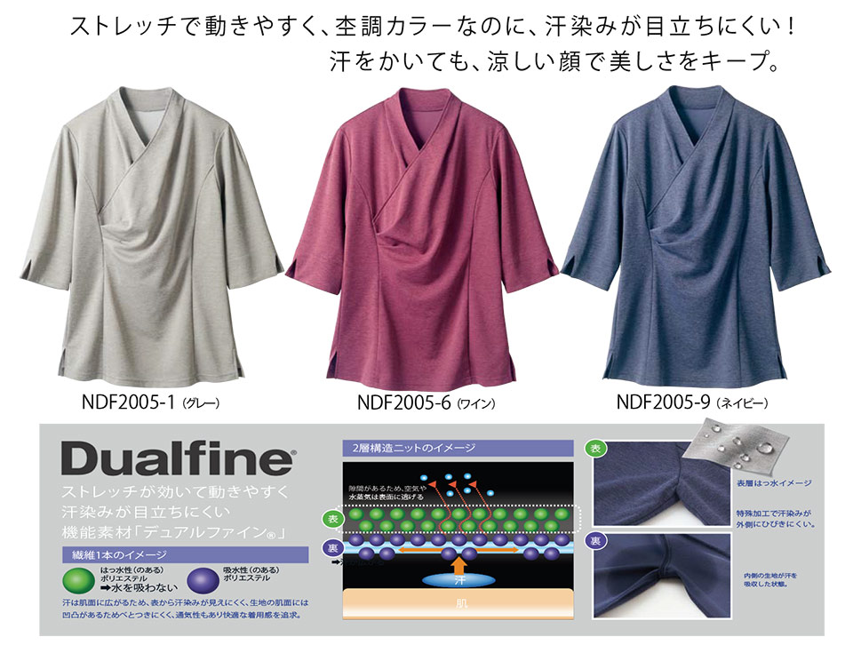 �Z�������u����(MONTBLANC)�@���f�B�J�����j�t�H�[���@NDF2005/�J�b�g�\�[(7����)