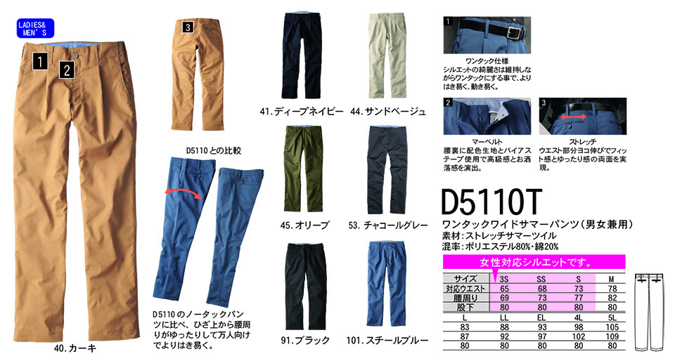 NAKATSUKA (���˔핞)�@��ƕ�(dimo�V���[�Y)�@D5110T/�����^�b�N���C�h�T�}�[�p���c