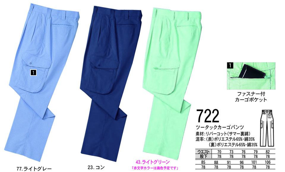 NAKATSUKA (���˔핞)�@�t�E�ėp��ƕ�(���[�N�E�F�A)�@722/�c�[�^�b�N�J�[�S�p���c