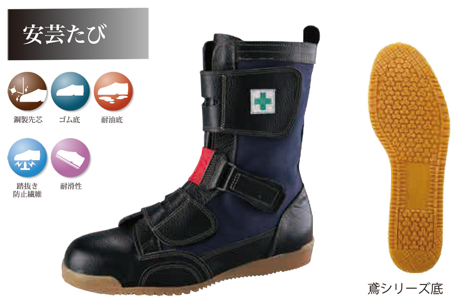 ������Ѓm�T�b�N�X�@��ƌC�E���S�C�E�~�[�V���[�Y�E���S�X�j�[�J�[�@������Ɨp���S�C/AT207/���|����