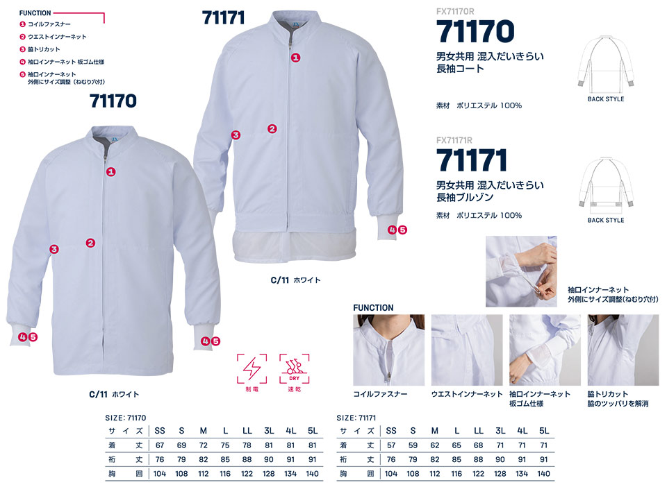 ���핞���j�t�H�[�� �_�C���L��ƕ�(�I�[���V�[�Y��)�@71170/�j�����p�����������炢�����R�[�g�E71171/�j�����p�����������炢�����u���]��