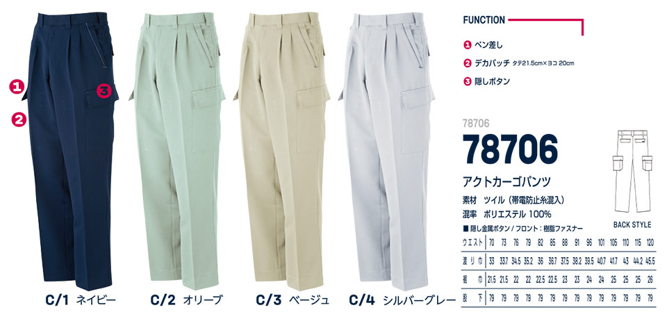 ���핞���j�t�H�[�� �_�C���L��ƕ�(�H�E�~)�@78706/�A�N�g�J�[�S�p���c