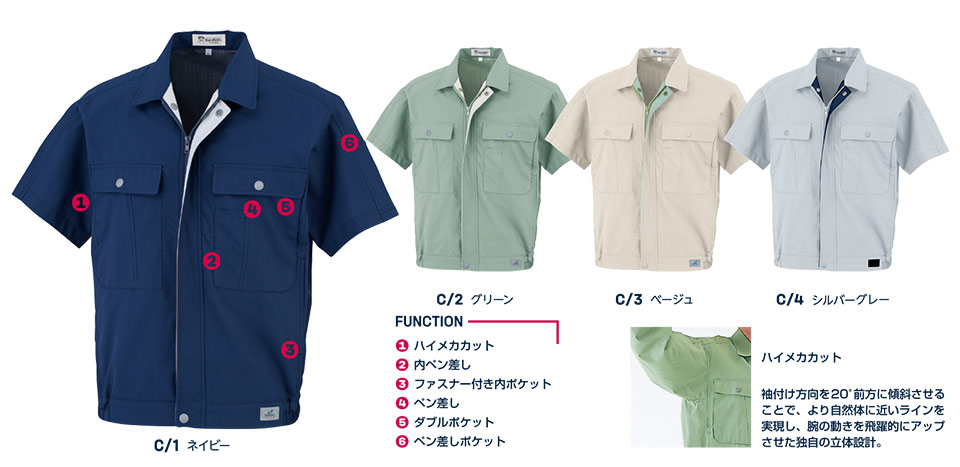 大川被服ユニフォーム ダイリキ作業服(春・夏) 717/07171 半袖ブルゾン 大川被服ユニフォーム ダイリキ作業服(春・夏) 717/07171 半袖ブルゾン