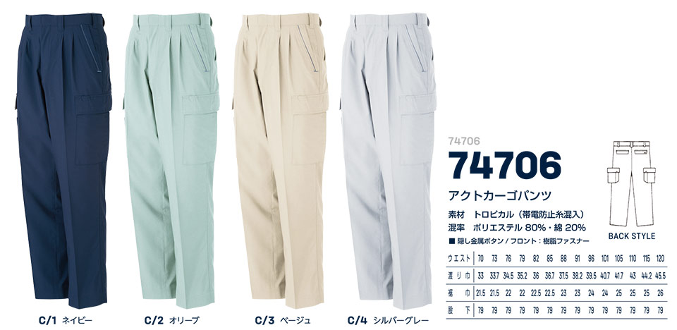 ���핞���j�t�H�[�� �_�C���L��ƕ�(�t�E��)�@74706/�A�N�g�J�[�S�p���c