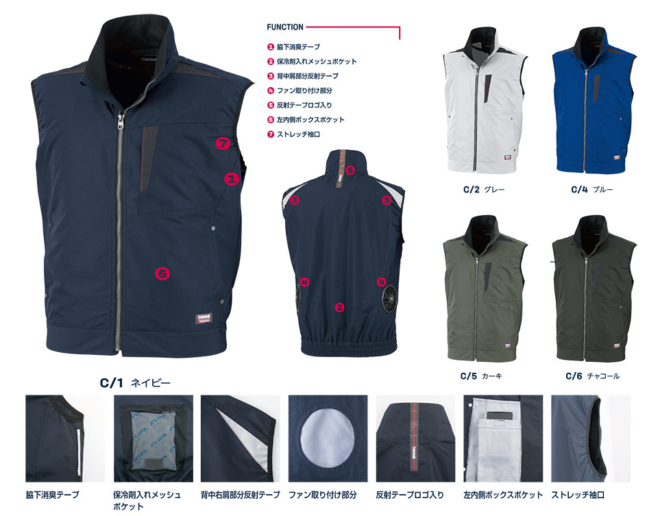 ���핞���j�t�H�[�� �J���T�C��ƕ�(��)�󒲕��_���@K1005/01005 �J���T�C�ȍ��󒲕��_���x�X�g