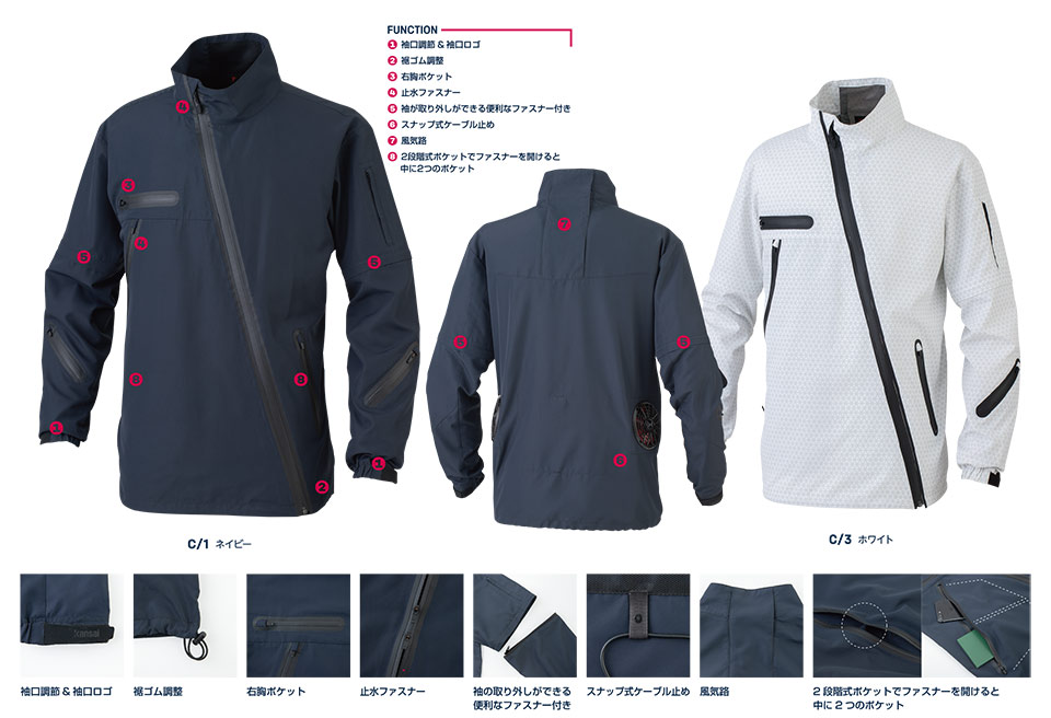 ���핞���j�t�H�[�� �J���T�C��ƕ�(��)�󒲕��_���@K1100/01100 �J���T�C�󒲕��_���W���P�b�g