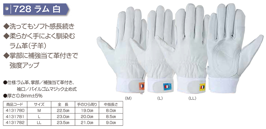 Simon �V������܁E���S�q���ی�� 08-���h�p��܃V���[�Y/728������