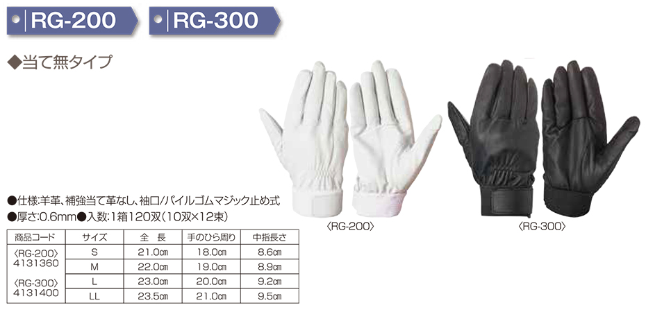 Simon �V������܁E���S�q���ی�� 08-���h�p��܃V���[�Y/RG-200.RG-300