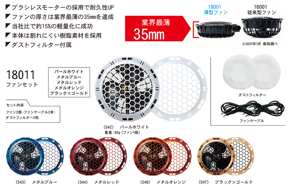 【桑和】 SOWA 春・夏作業服(ワークウェア) EF(空調)用 18011/ファンセット 【桑和】 SOWA 春・夏作業服(ワークウェア) EF(空調)用 18011/ファンセット