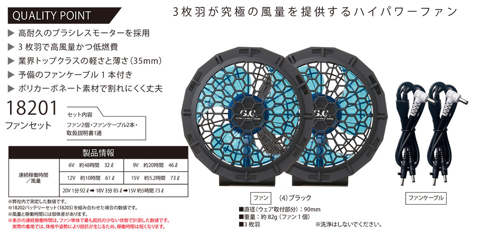 桑和】 SOWA 春・夏作業服(ワークウェア) EF(空調)用 18201/ファンセット 桑和】 SOWA 春・夏作業服(ワークウェア) EF(空調)用 18201/ファンセット