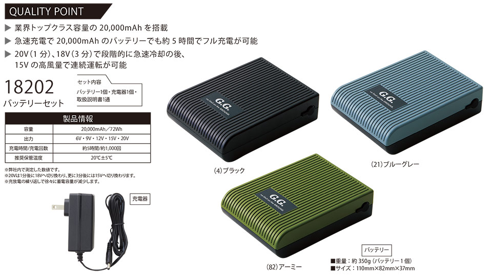 【桑和】 SOWA 春・夏作業服(ワークウェア) EF(空調)用 18202/バッテリーセット 【桑和】 SOWA 春・夏作業服(ワークウェア) EF(空調)用 18202/バッテリーセット