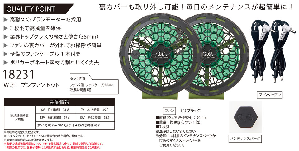 【桑和】 SOWA 春・夏作業服(ワークウェア) EF(空調)用 18231/Wオープンファンセット 【桑和】 SOWA 春・夏作業服(ワークウェア) EF(空調)用 18231/Wオープンファンセット