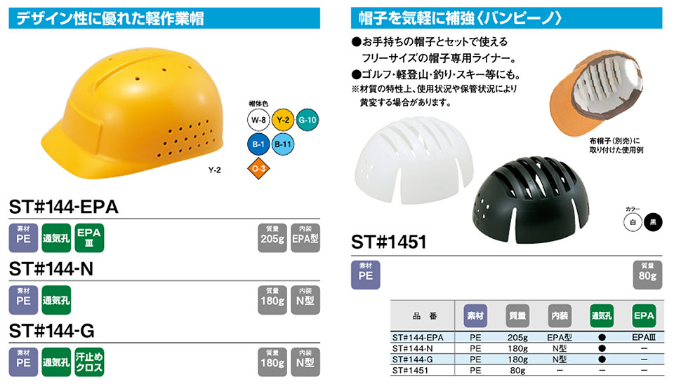 �^�j�U���̃w�����b�gST144-EPA/ST144-N/ST144-G