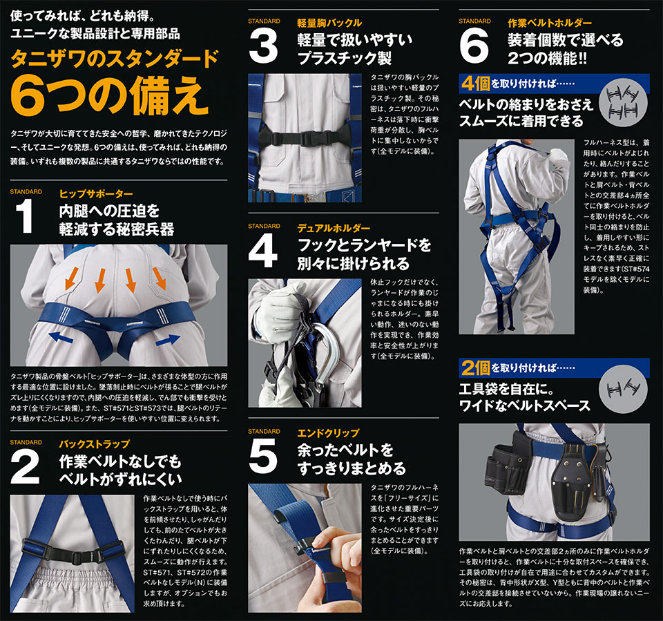 �^�j�U���̃X�^���_�[�h�́u6�̔����v