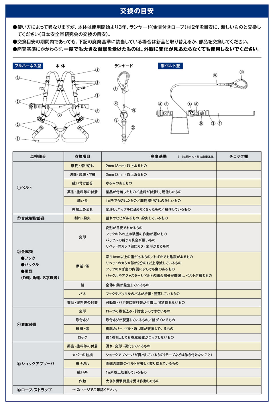 �^�j�U���@�ė����~�p���@�����̖ڈ�