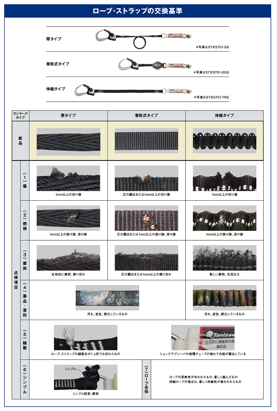 �^�j�U���@�ė����~�p���@���[�v�E�X�g���b�v�̌����