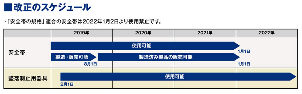 �^�j�U���@�����J���ȁu�ė����~�p���̋K�i�v�����̃X�P�W���[��