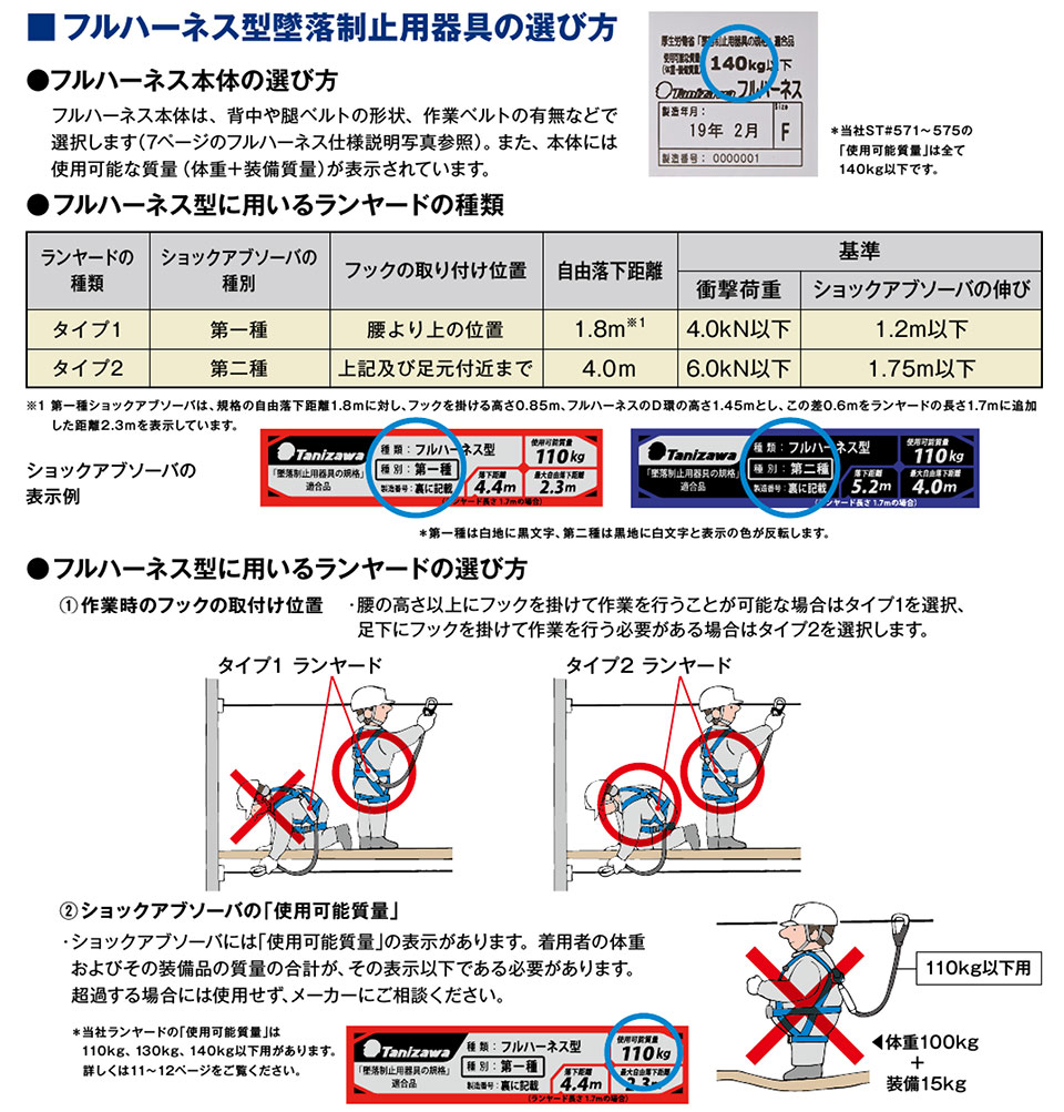 �^�j�U���@�����J���ȁu�ė����~�p���̋K�i�v�t���n�[�l�X�^�ė����~�p���̑I�ѕ�