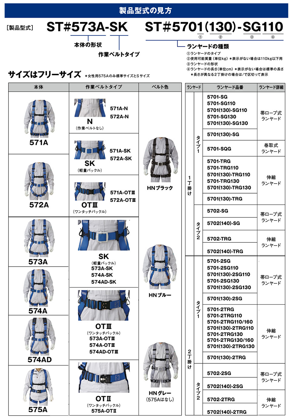 �^�j�U���̐��i�^���̌���