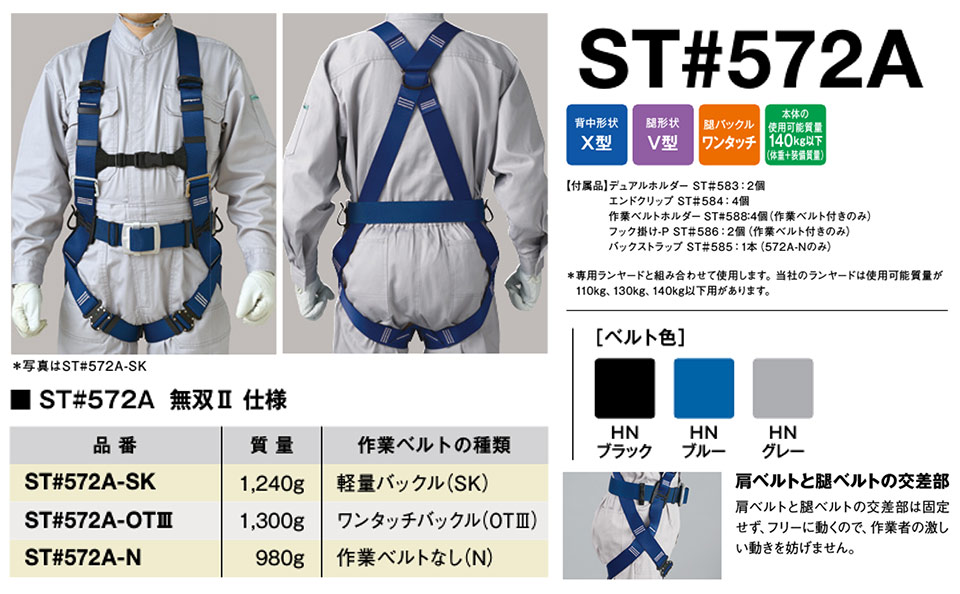 �^�j�U���̒ė����~�p���@�t���n�[�l�XST572A