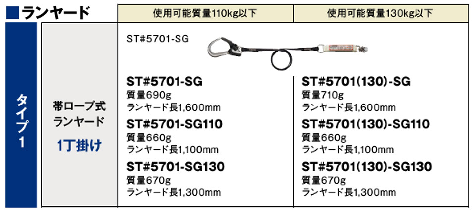 タニザワの墜落制止用器具 ランヤード タニザワの墜落制止用器具 ランヤード