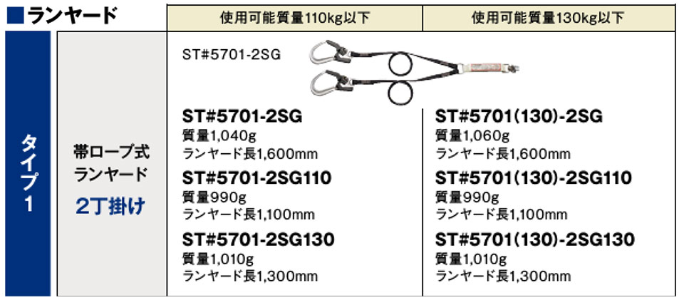 タニザワの墜落制止用器具 ランヤード タニザワの墜落制止用器具 ランヤード