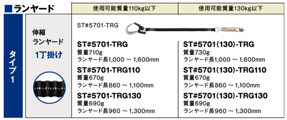 タニザワの墜落制止用器具 ランヤード タニザワの墜落制止用器具 ランヤード