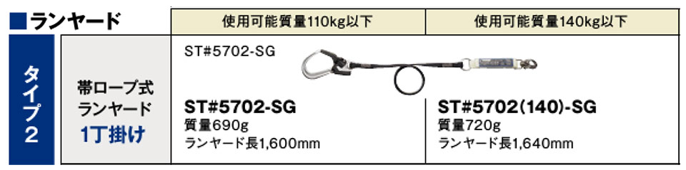 タニザワの墜落制止用器具 ランヤード タニザワの墜落制止用器具 ランヤード