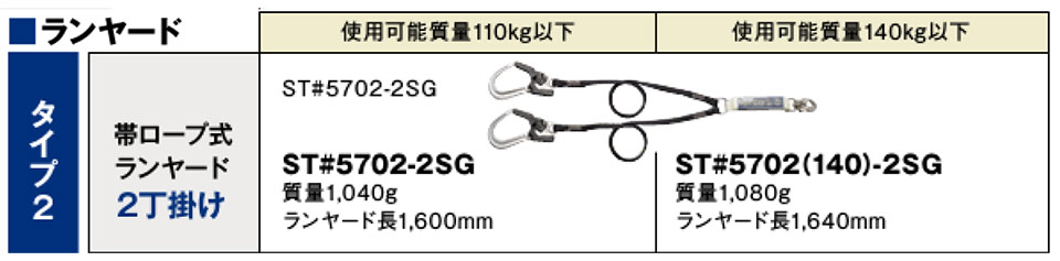 タニザワの墜落制止用器具 ランヤード タニザワの墜落制止用器具 ランヤード