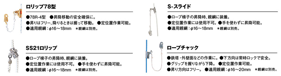 �^�j�U���̒ė����~�p���@�֘A���i�@���~�ړ����