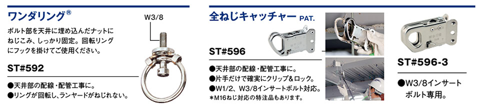 �^�j�U���̒ė����~�p���@�֘A���i�@�ė��ЊQ�p�i